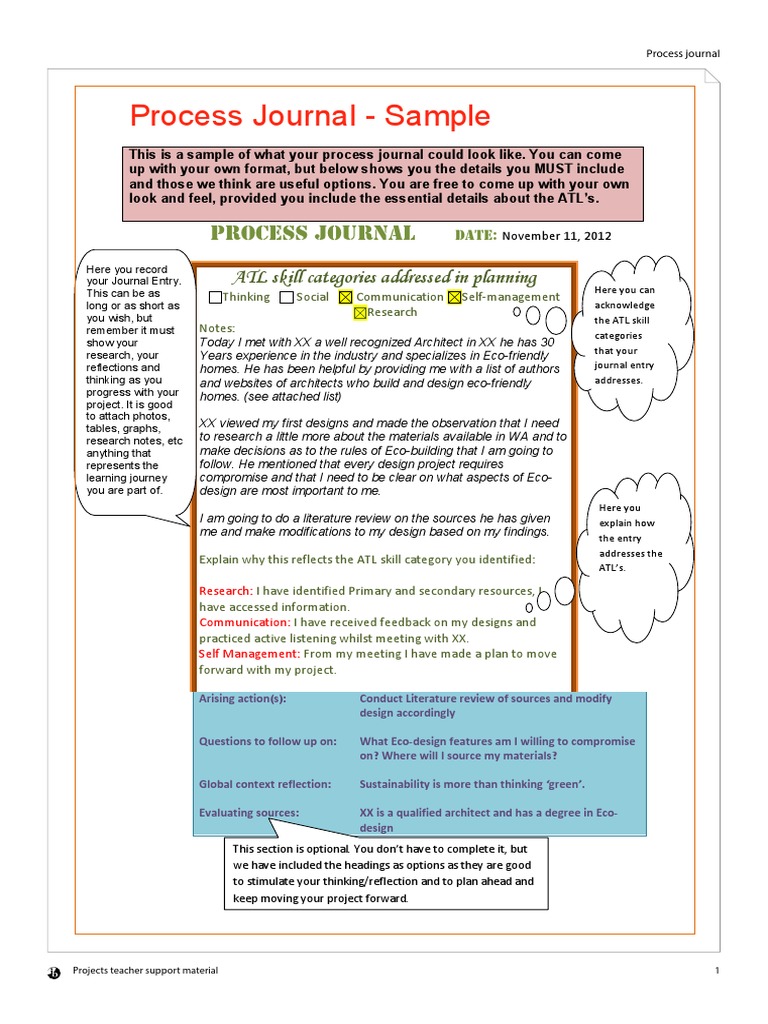 Process Journal PDF Literature Review Design