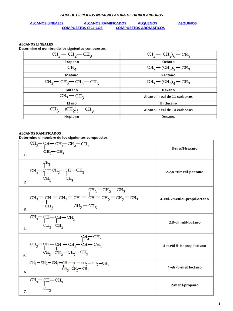 Guia De Ejercicios Nomenclatura De Hidrocarburos Respuestas Pdf Alcano Moleculas