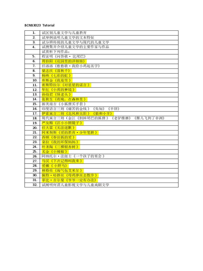 BCNB3023 Tutorial2018 | PDF
