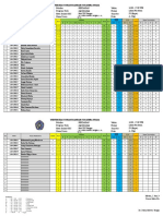 Praktikum FORM PENILAIAN