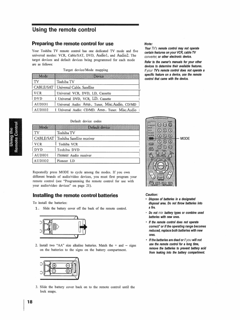 Remote Manual CT-90164 | PDF