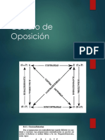 Cuadro de Oposición