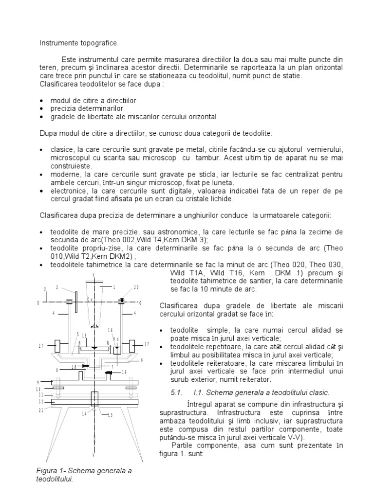 Instrumente Topografice | PDF