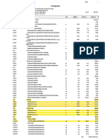 Presupuesto Inst. Electricas