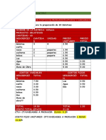 Análisis Financiero - Gastronomía