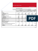 Result Sheet - Q3 FY18