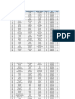 Estadistica Descriptiva y Probabilidades TA - Datos Tabulados, Tablas, Gráficas y Medidas Estadísticas