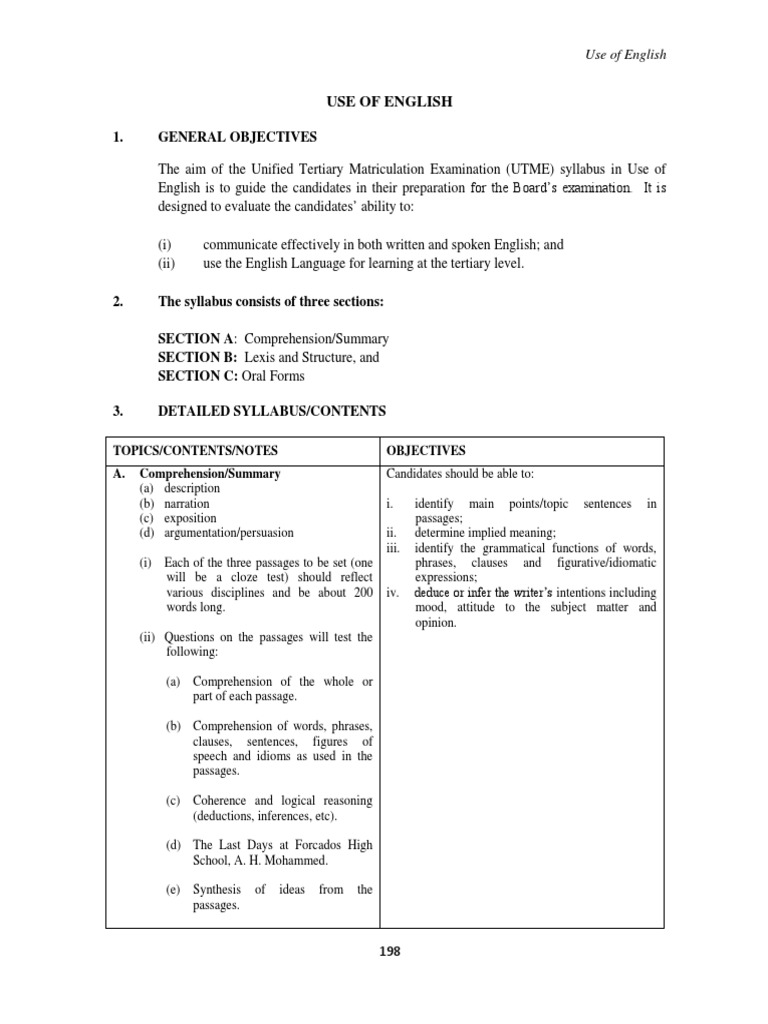 Use Of English Pdf Reading Comprehension Stress Linguistics