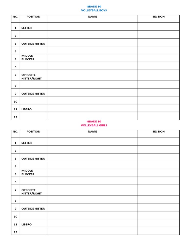 Grade 10 Volleyball Team Roster | PDF | Volleyball | Hobbies