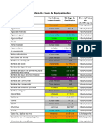 tabela-de-cores-de-equipamentos.pdf