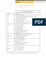 Técnicas y Herramientas de La Gerencia de Proyectos