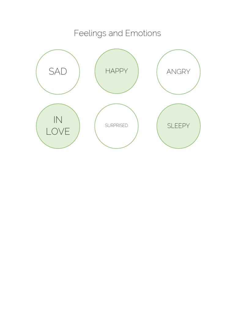 Understanding Feelings and Emotions | PDF
