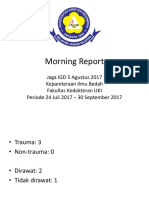 Morning Report Bedah Luka Dan Cedera Kepala Sedang