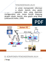 Materi Peninderaan Jauh Kelas XII