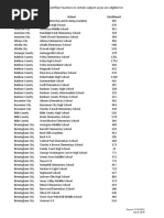 Download Alabama eligible schools - NBCT 2018-2019 Supplements by Trisha Powell Crain SN383422353 doc pdf