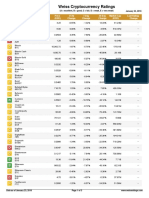 Crypto Optimized