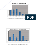 Grafik Mtbs