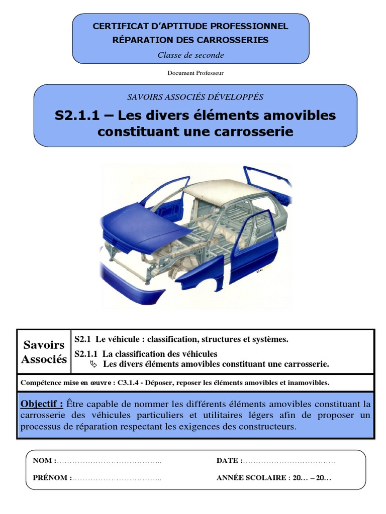Cours Prof Les Divers Elements Amovibles Constituant Une Carrosserie Ingenierie Des Transports Industrie Automobile