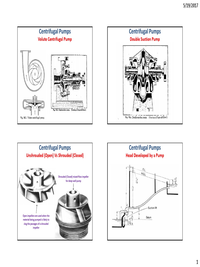 Overview of Centrifugal Pumps & Compressors | PDF | Turbomachinery | Pump