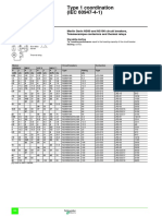 YD Type 1 Coordination