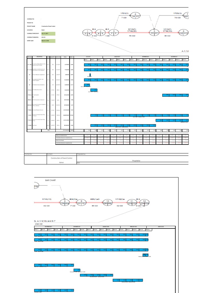 BAR CHART - Pert - CPM Sample | Download Free PDF | Deep Foundation ...