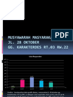 Musyawarah Masyarakat Desa