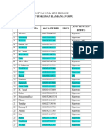 Daftar Nama Klub Prolanis