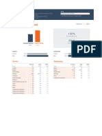 Presupuesto Mensual PDF
