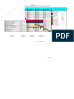 Gann Chart & Jadwal Dinas Asoka