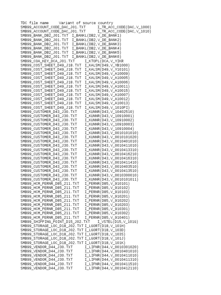 TDC Target Missing | PDF | Utility Software | Computer File