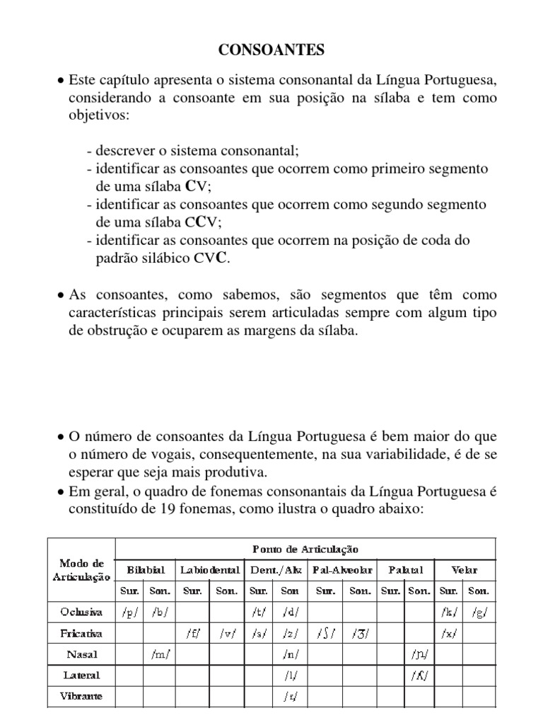 Categoria Letras Link: Vogais, PDF, Sílaba