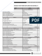 Struktur-kurikulum-S1-Teknik-Metalurgi-dan-Material.pdf
