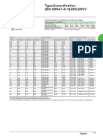 Type 2 Coordination_IEC 60947-4-1.pdf