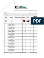 Formato Resumen Del Dia - Clasificacion Vehicular: Estudio de Trafico