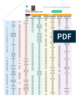 2018 GMAT Official Guide Changes Master Guide EMPOWERgmat PDF