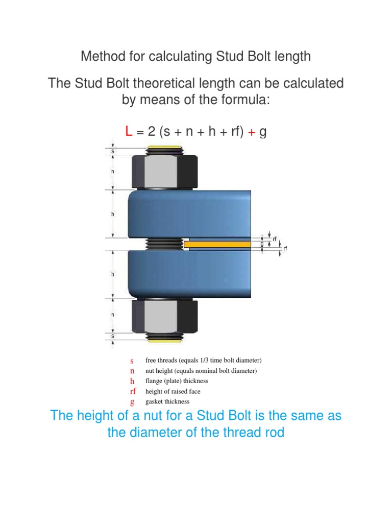 Method for Calculating Stud