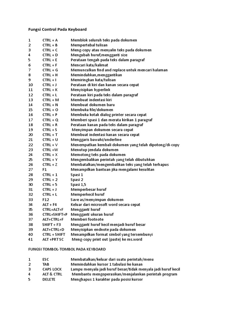 Fungsi Control Pada Keyboard | PDF