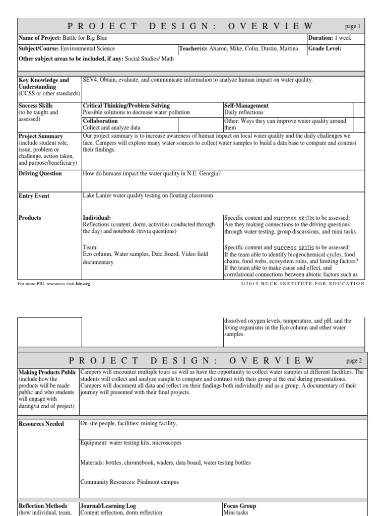 Project Design Overview Timeline Student Learning Guide Template | PDF ...