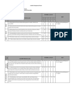 Analisis KD Kelas 3 Tema 5