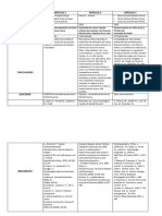 Artículos sobre fluorosis dental y técnicas de restauración