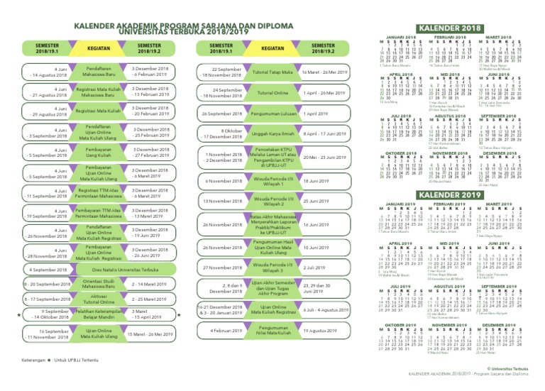 Kalender Akademik UT 20182019 Sarjana Dan Diploma1  PDF