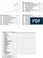 Maths Chapter 7 Checklist