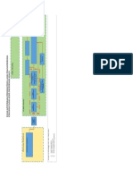 FCNG Process Flow