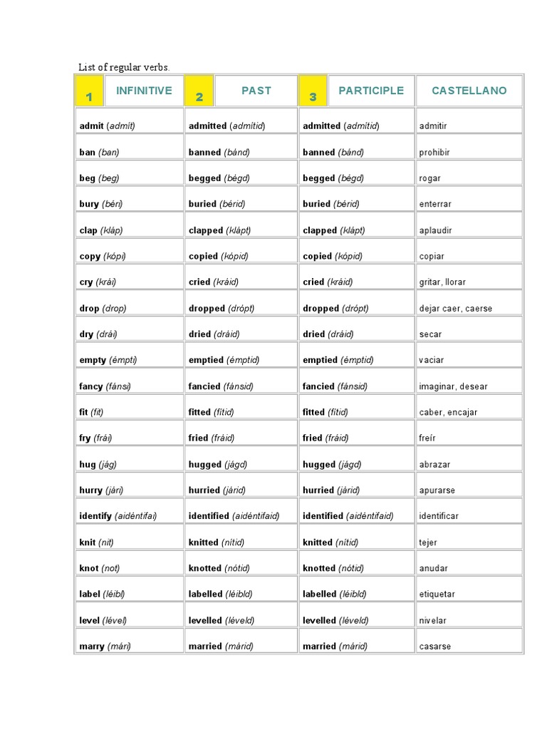 Regular Verbs List | PDF | Language Mechanics | Linguistics