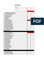 Daftar Gradualism'15