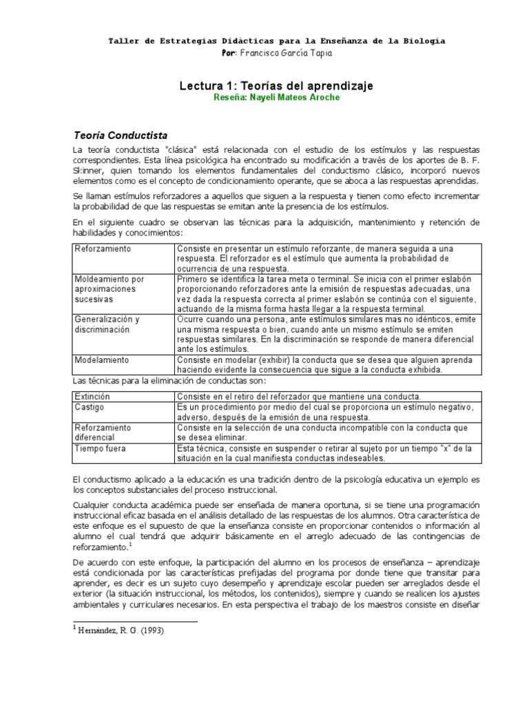 Teorias Del Aprendizaje | PDF | Constructivismo (filosofía de la ...
