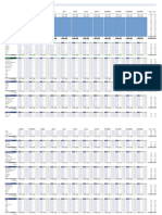 CP Planilha Orcamento Familiar Anual