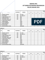 Daftar Hadir Pegawai Absensi