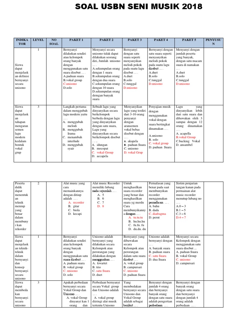 Latihan Soal Usbn Musik 2018 1