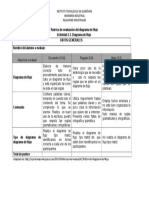 Rúbrica Diagrama de Flujo